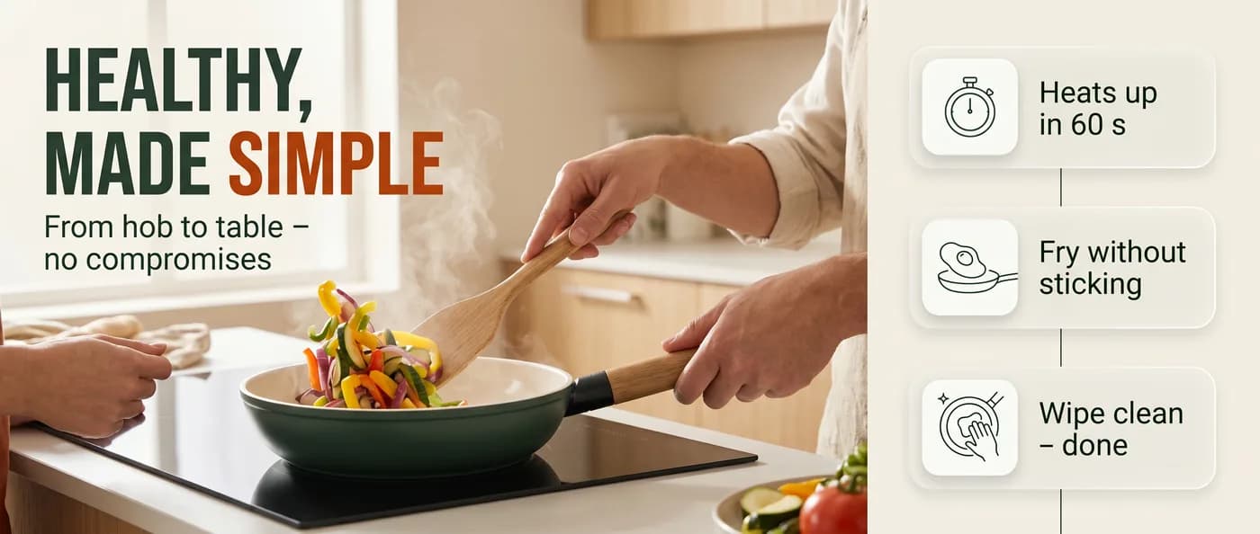 A+ content banner for the invented demo brand VELORA, made with Torch: pan on an induction hob beside three benefits: heats fast, nothing sticks, wipes clean